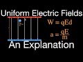 Charged Particles in Electric Fields Quiz
