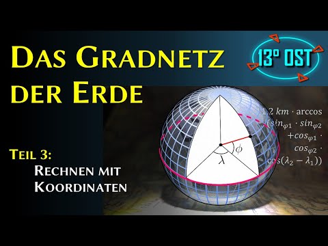 Das Gradnetz der