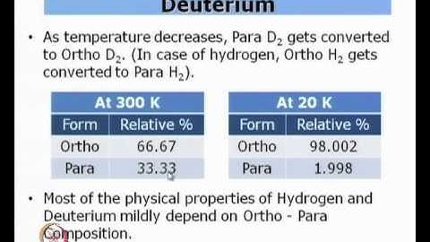 Mod-01 Lec-03 Properties of Cryogenic Fluids II