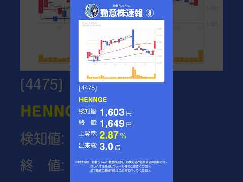 【2025年5月23日】初動ちゃんの動意株速報