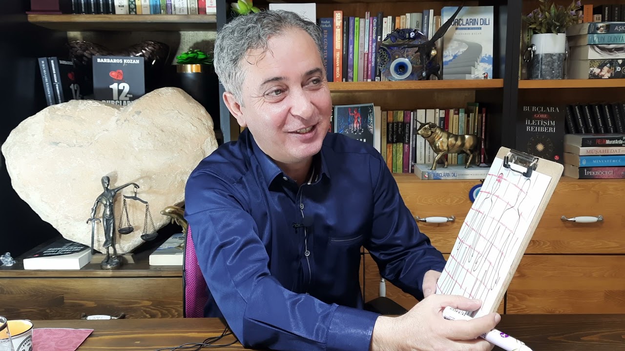 OĞLAK BURCU İÇİ - DIŞI (RESİMLİ ANLATIM )