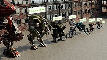 Mech Arena vs War Robots vs Armor Attack – 3D Height Comparison + Animation