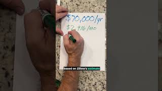 Can you afford a $275,000 house making $70,000/yr? #shorts #kosciusko #homeforsale