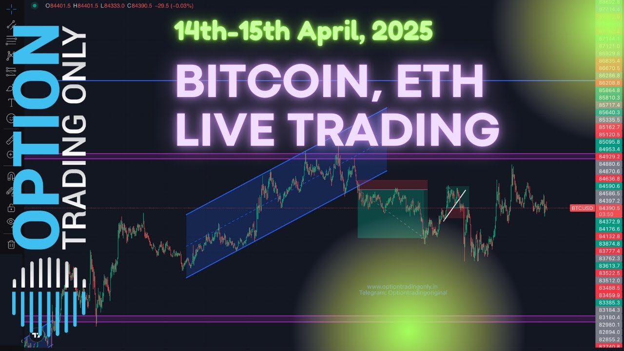 14th-15th April, 2025 | What to expect now? Bitcoin, ethereum LIVE TRADING  ANALYSIS