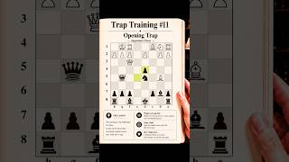 This Unique Opening Trap Punishes One Natural Move 😈♟️