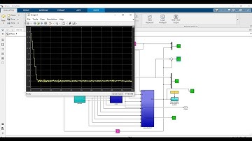 Simulink simulation model of lithium battery SOC estimation based on Kalman EKF algorithm