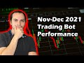 November-December 2021 Algo Trading Returns