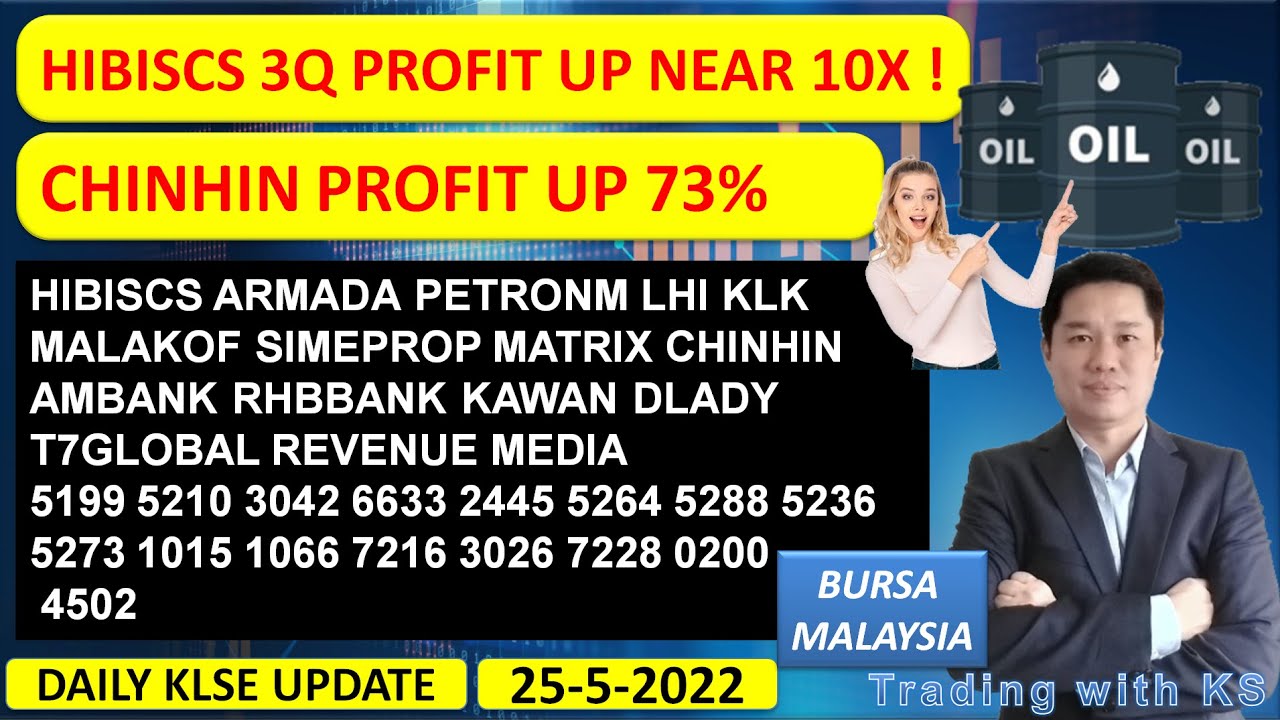 Daily KLSE BURSA Update - 25-5-2022 💥HIBISCS 3Q PROFIT UP NEAR 10X !💥CHINHIN PROFIT UP 73%💥