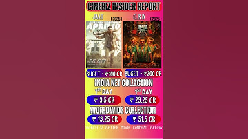 Jaat VS Good Bad Ugly Movie Box Office Collection| Jaat & Good bad Ugly Day 1- Collection #bollywood