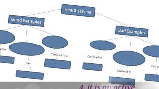 PIDP 3230 INFORMAL ASSESSMENT STRATEGY ASSIGN