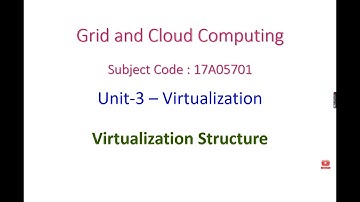 Virtualization Structure - GCC - Unit III - Virtualization - 17A05701