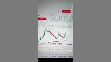 SCRT USDT Price Analysis Today (19-9-2021)- Buy Secret #scrt #makemoney #crypto #bitcoin #trading