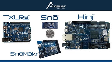 Alorium Technology Intel MAX 10 FPGA Platforms