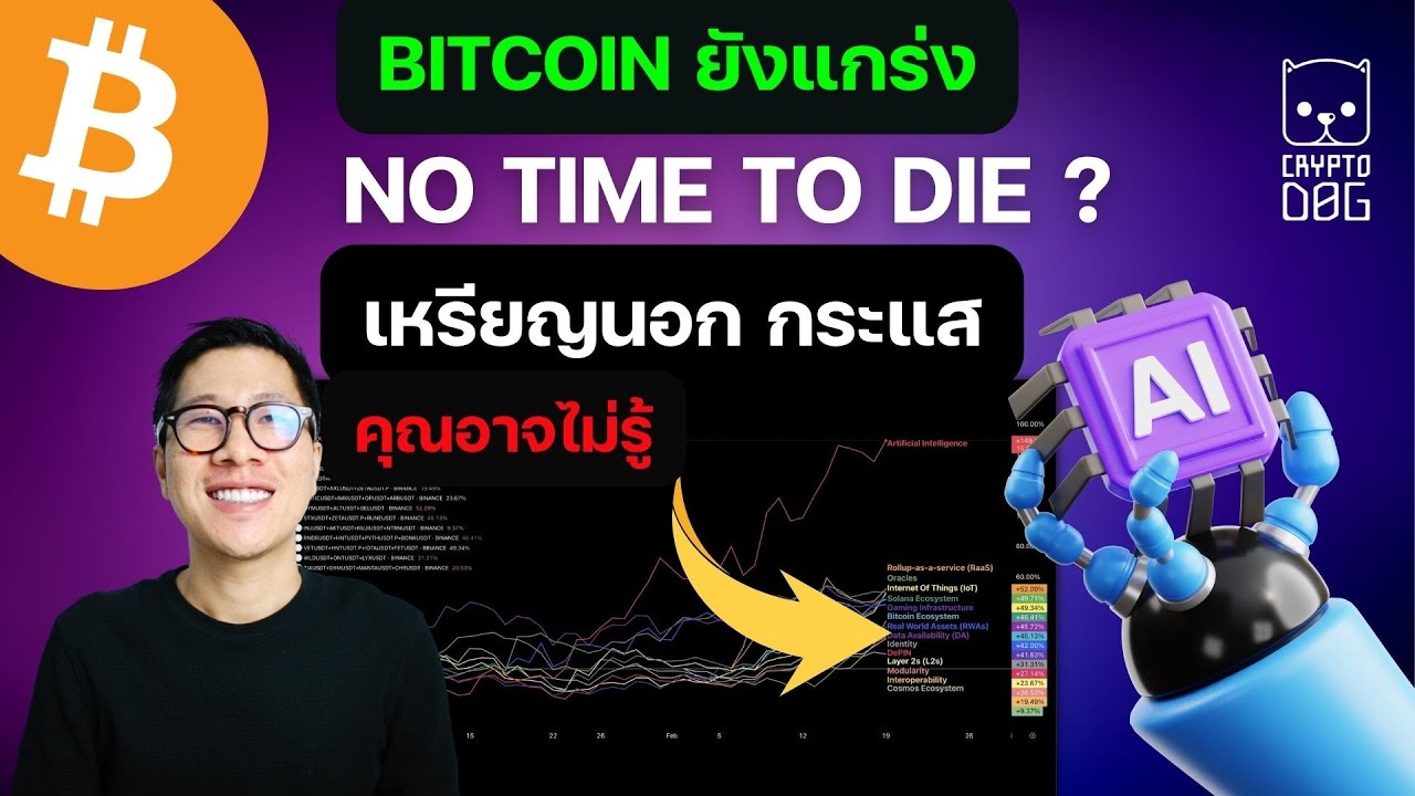 (ข่าวคริปโต) AI พาเหรียญ MOON!! / BITCOIN ยังไปต่อ ? / เหรียญกลุ่มไหนได้ประโยชน์