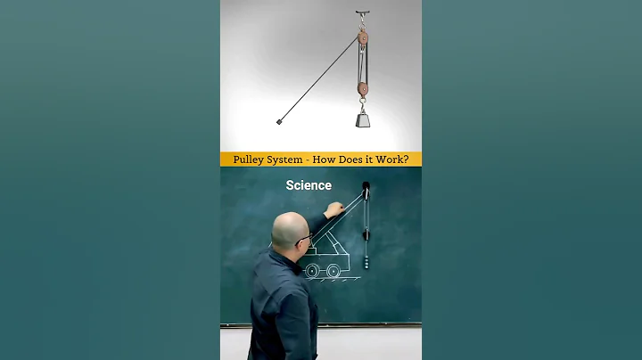 Pulley System - How does it work!