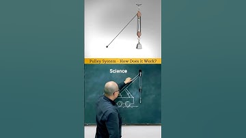 Pulley System - How does it work!
