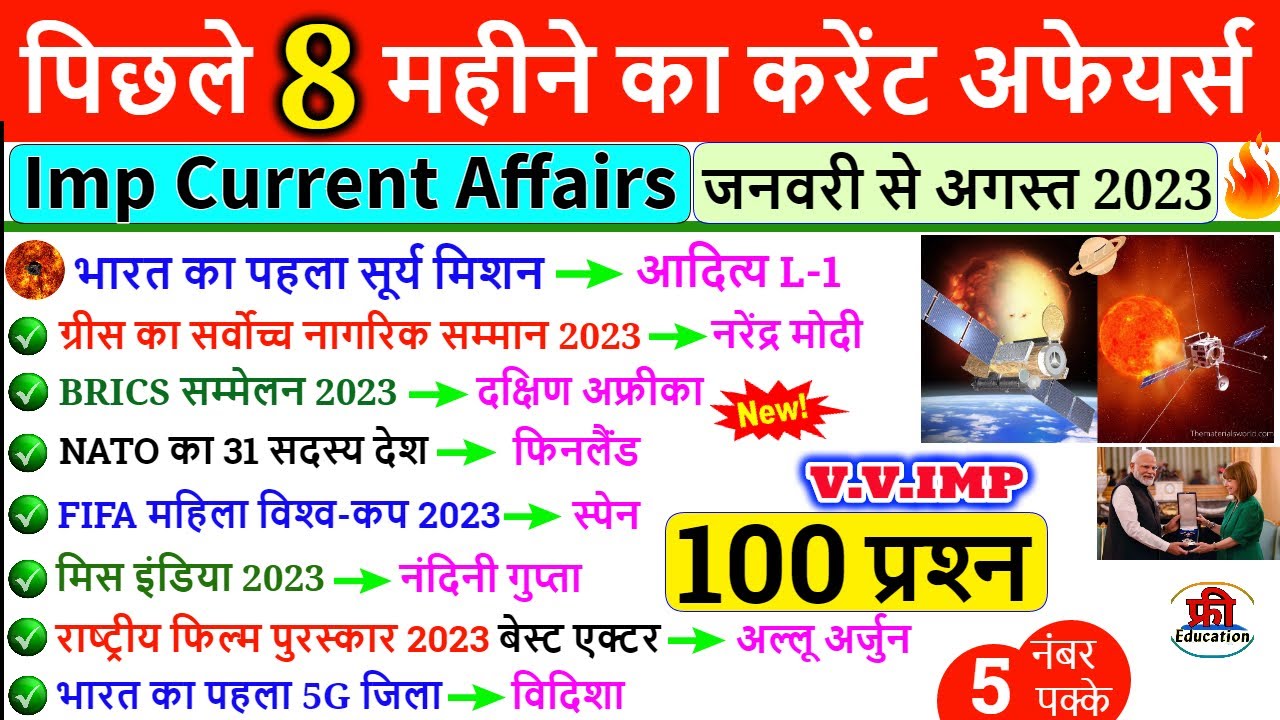 Current Affairs 2023 | Top-100 | January to August 2023 | Last 8 months ...