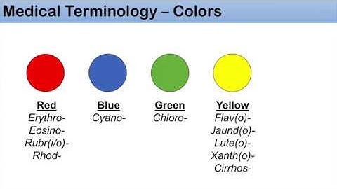 Medical Terminology - The Basics, Lesson 1.1 - Colors