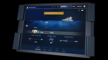 AnchorGuardian explained (english subtitles)