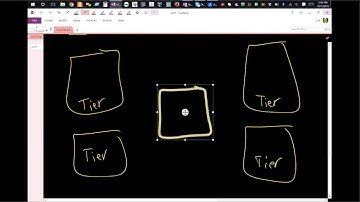 MQ: N Tier, Service Oriented Architecture SOA, and Message Performance