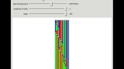 State Emphasis for 2,3 Turing Machine 596440
