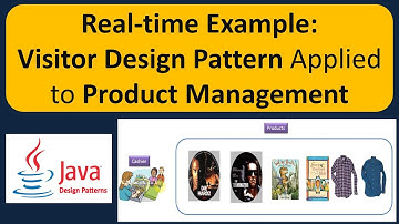 Real-time Example: Visitor Design Pattern Applied to Product Management