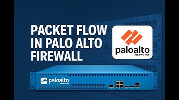 🔒 Packet Flow in Palo Alto Firewall Explained | Deep Dive for Beginners & Experts 🔥