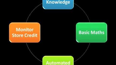 Retail Receiving Shrinkage Prevention Video 4