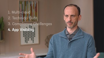 Gain control over multi-cloud apps with a secure cloud architecture