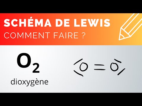 Vidéo: Quelle est la forme moléculaire de l'o2 ?