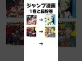 漫画 #伸びろ #人気になりたい #チャンネル登録お願いします #テンプレートお借りしました #呪術廻戦 #anime #伸びろー #バズれー #バズれ #チャンネル登録よろしくお願いします