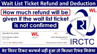 वेट लिस्ट टिकट कन्फर्म नहीं हुआ तो कितना रिफंड मिलेगा | Refund if wait list ticket is not confirmed