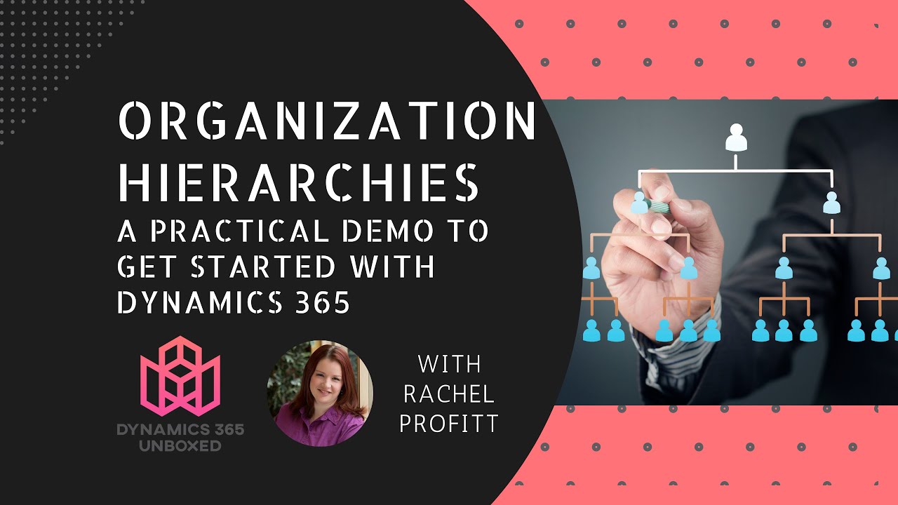 Getting Started: Organization Hierarchies