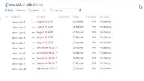 SharePoint List Inline Editor  - Overview