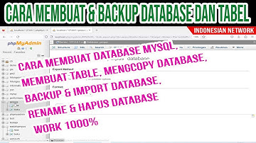 CARA MEMBUAT DATABASE MYSQL, MEMBUAT TABLE, MENGCOPY DATABASE, BACKUP & IMPORT DATABASE, HAPUS DB