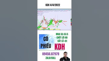 Chứng khoán - cơ hội đầu tư với cổ phiếu KDH- điểm mua hỗ trợ  - NGỌC DUY ITP #shorts