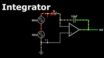 Op amp integrator- integrator Op amp- integrator Simulation, Working and Waveform (Falstad Circ