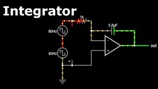 Op amp integrator- integrator Op amp- integrator Simulation, Working and Waveform (Falstad Circ