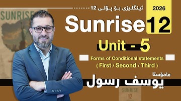 Forms of Conditional statements   (First , Second , Third)