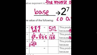 3 1 Integer Exponents Notes