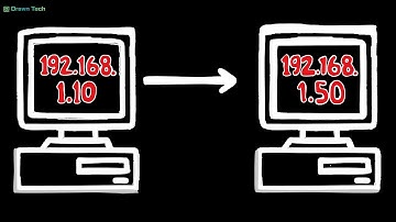 What Is a Subnet? Explained Visually for Beginners in 2 Minutes!