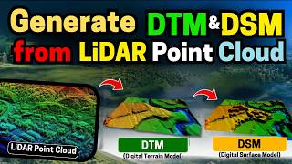 Generate DTM & DSM from LiDAR Point Clouds Using SPCAD v26.1| Tutorial Video