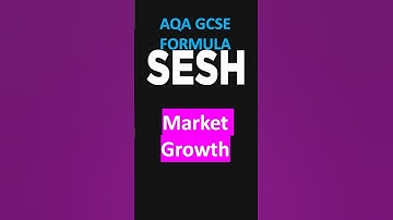 Market Growth - AQA GCSE Business Formula #shorts