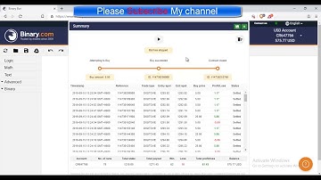 Binary Option✔️Match/Differ High Winning BOT👉Binary Robot 💯Profit✌️Binary Option Strategy