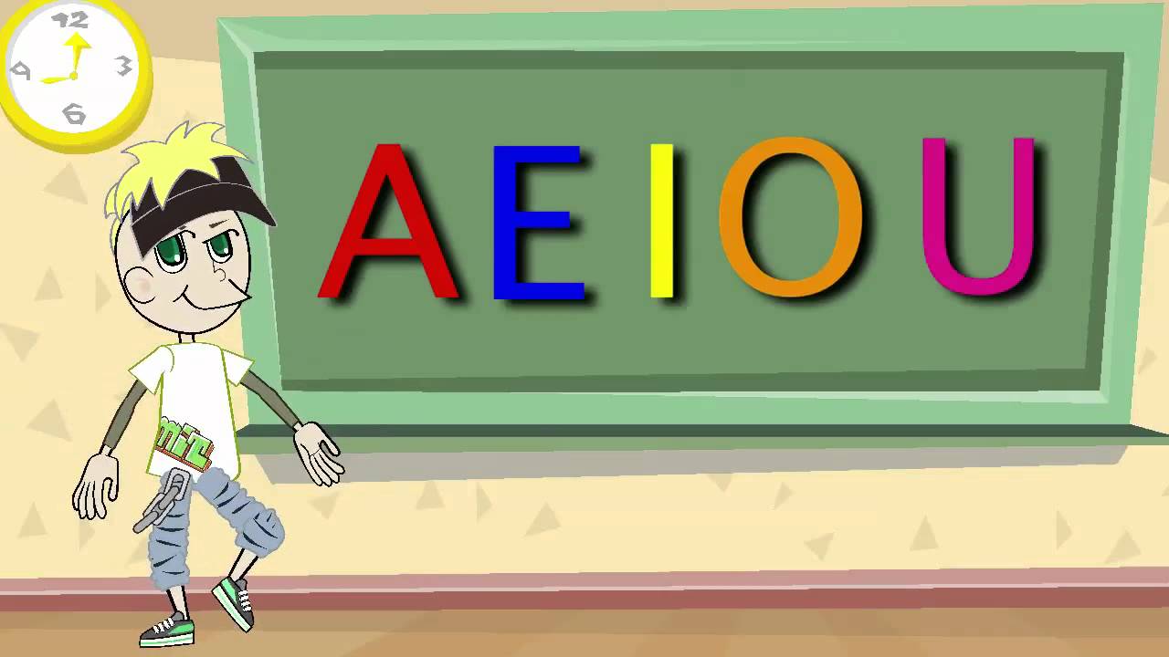 Dibujos Con Las Vocales Aeiou Abecedario El Abc De Las Letras