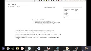 EE 332 Lecture 8: Digital Modulation