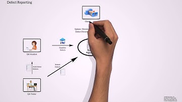 QA Valley - Defect Reporting 1