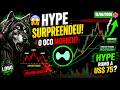 🚀  HYPERLIQUID HOJE 15/06 - HYPE ESTÁ QUEBRANDO O OCO E PODE IR BUSCAR O TOPO EM US$ 75!! 😱 #hype
