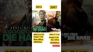 Die Hard 3 Die Hard 4