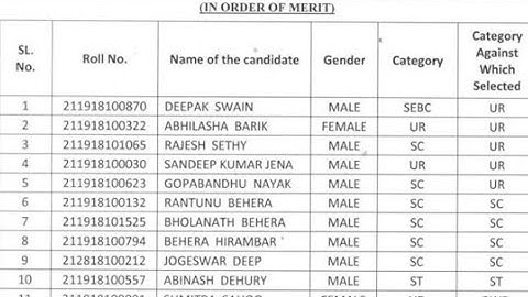 OSSC CHSL Result 2024 Check Group B & C Cut-Off Marks